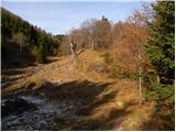 Podbrdo - Planina Za Črno goro